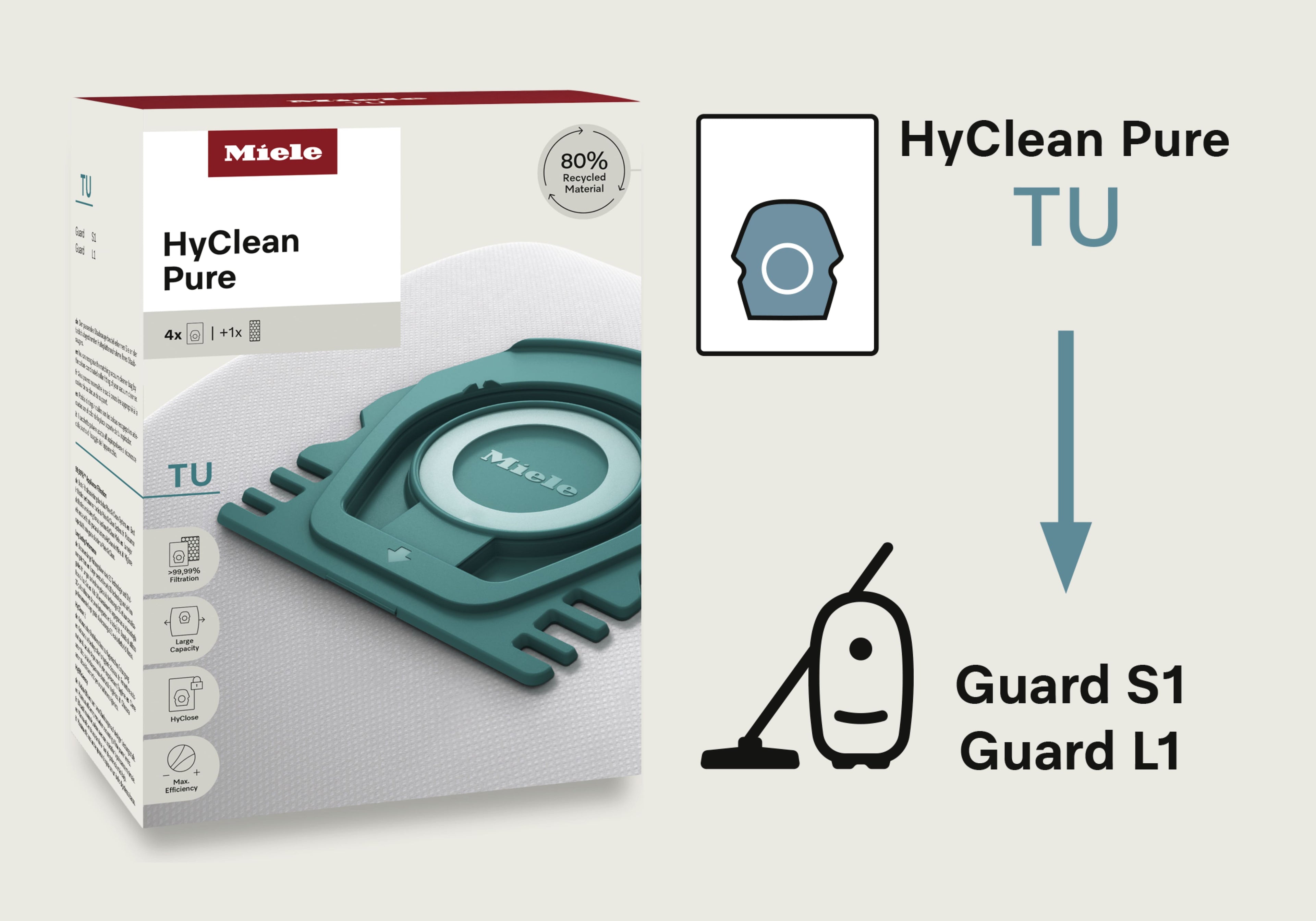4 prachové sáčky Miele TU HyClean Pure