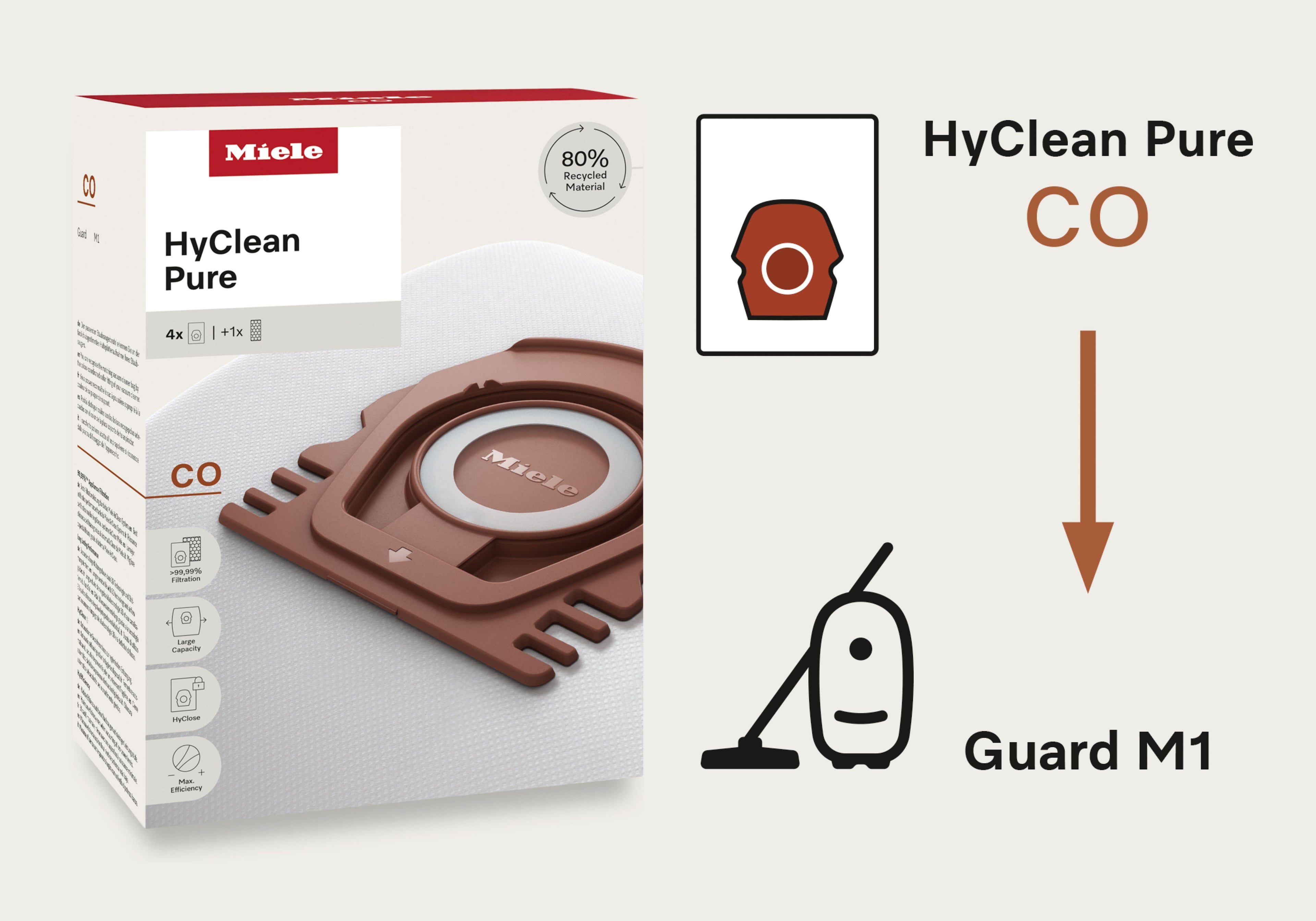 4 prachové sáčky Miele CO HyClean Pure