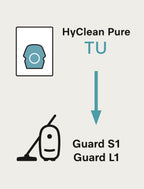 8 prachových sáčků za speciální cenu Miele TU XL HyClean Pure