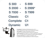 Filtr Active AirClean s indikac� timestrip� Miele SF-AA 30