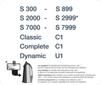 Filtr HEPA AirClean s indikac� timestrip� Miele SF-HA 30